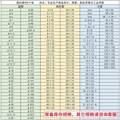 304不锈钢管201薄壁不锈钢圆管不锈钢毛细管无缝钢管方管装饰管图3