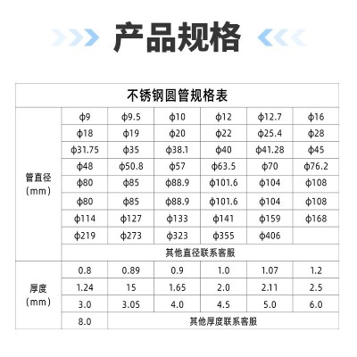 S31603不锈钢厚壁无缝管批发佛山厂家耐高压S30408不 锈钢无缝管道图2