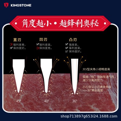 跨境亚马逊不锈钢定角磨刀器家用高端快速厨房专用开刃器磨刀神器图2