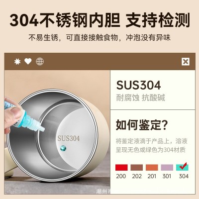 304不锈钢马克杯双层隔热情侣水杯办公室礼品伴手礼泡茶杯咖啡杯图2