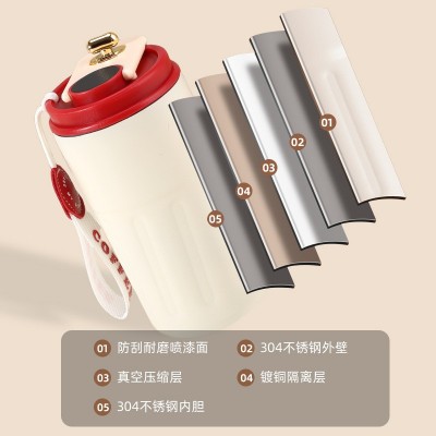 智能显温咖啡杯户外随行礼品杯304不锈钢水杯高颜值大容量保温杯图2