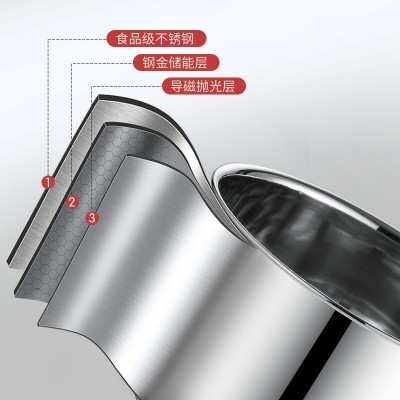 不锈钢奶锅宝宝辅食锅304加厚蒸煮小汤锅燃气灶电磁炉两用不粘锅图3