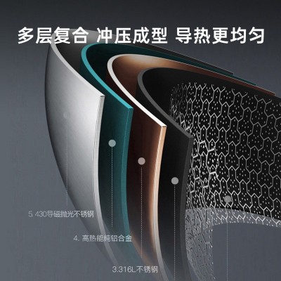 康巴赫炒锅316不锈钢蜂窝不粘锅电磁炉燃气灶通用炒菜锅防 粘锅具图4