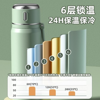 保温杯女生高颜值316不锈钢大容量水杯便携学生上学专用水壶logo图2