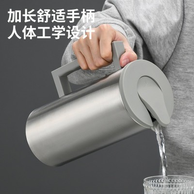 聚利直供201不锈钢带手柄PP盖冷水壶饭店茶水泡茶壶暖壶餐厅餐馆图2