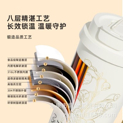 316不锈钢保温咖啡杯男女士高颜值随行双饮水杯永康新款陶瓷杯子图3