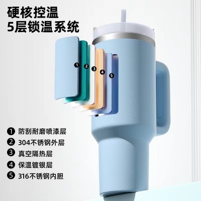 亚马逊304不锈钢吸管杯冰霸杯车载杯专供40oz手柄汽车便携保温杯图3