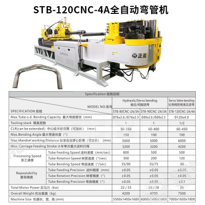 正能STB-120CNC-4A数控全自动弯管机支持定制不锈钢钢管弯管机图3