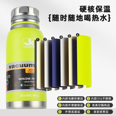 跨境大容量316不锈钢保温壶 便携旅行运动保温杯logo印制礼品水杯图1