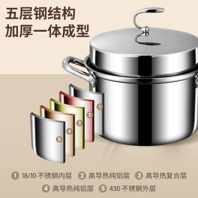 304不锈钢蒸锅家用三层钢加厚礼品多层双层蒸锅多功能一体式蒸锅图4