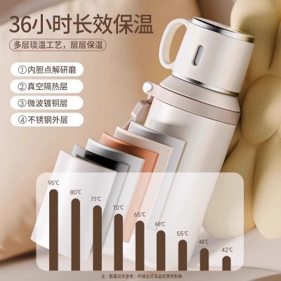 316不锈钢保温杯儿童学生上学专用大容量水杯茶水分离高颜值杯子图2