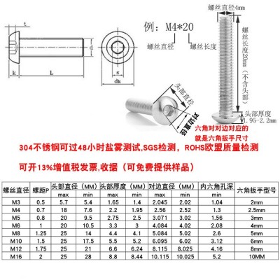 304不锈钢圆头内六角螺丝半圆头全牙螺栓盘头螺钉M2M2.5M3 M4M5M6图2