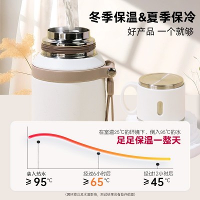 新款316不锈钢保温杯高颜值水杯大容量便携带提绳杯盖吸管水杯子图5