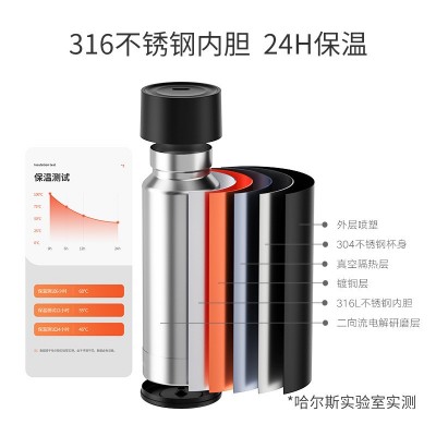 华为哈尔斯智能316不锈钢保温杯简约大气商务杯一键感温水杯图2