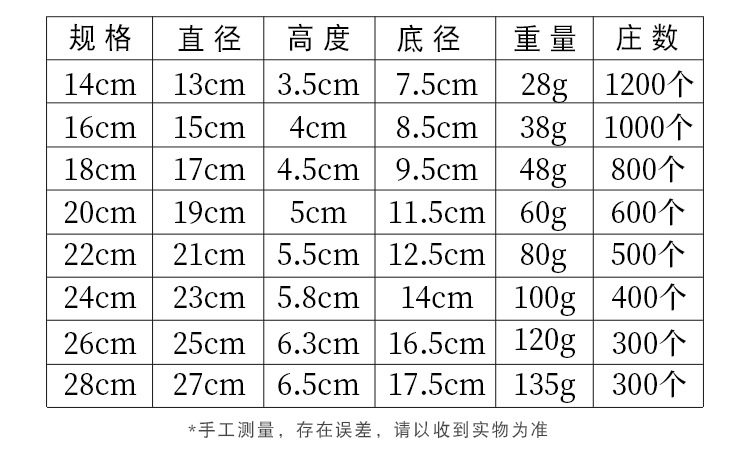 7a6e6510a5602219c473b1c8f4bf5f