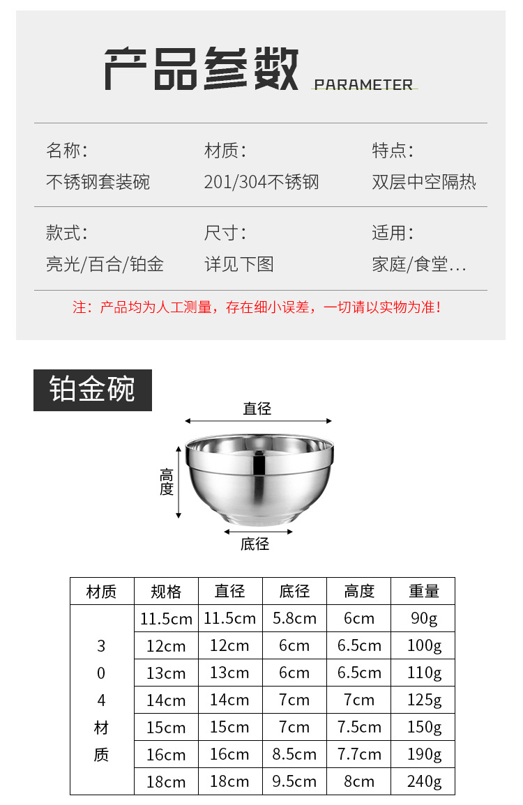 详情9
