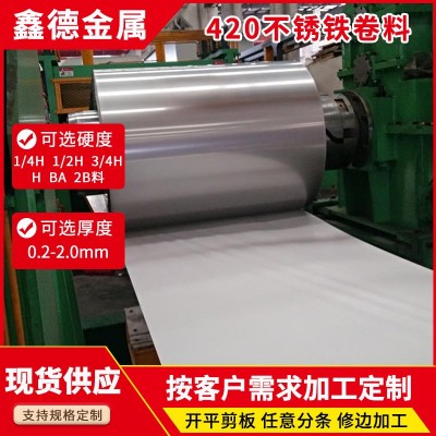 420不锈铁卷带材料加工0.2/0.25/0.3/0.35/0.4/0.5/0.6/0.7硬度图3