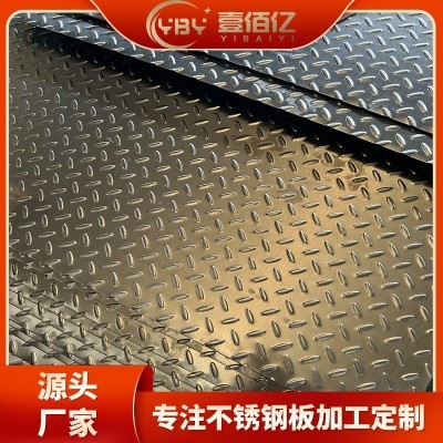 不锈钢防滑板图2